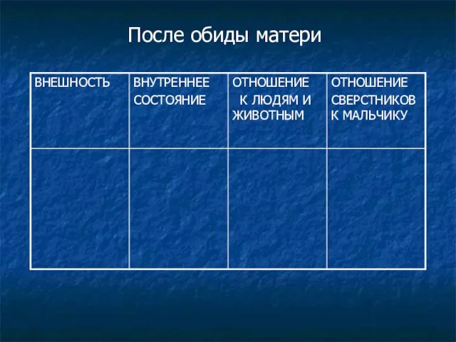 После обиды матери