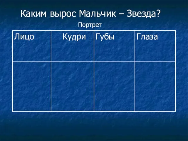 Каким вырос Мальчик – Звезда? Портрет