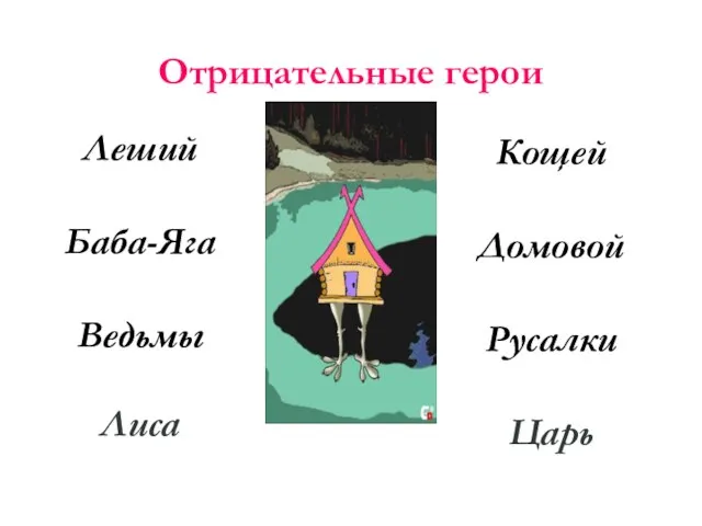 Отрицательные герои Леший Баба-Яга Ведьмы Лиса Кощей Домовой Русалки Царь