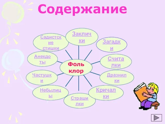 Содержание