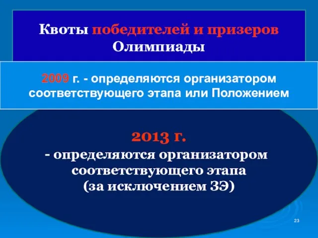 Квоты победителей и призеров Олимпиады 2013 г. определяются организатором соответствующего этапа (за