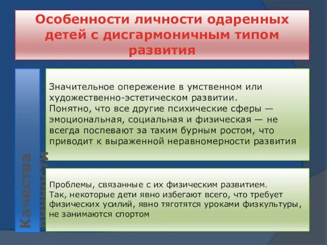 Значительное опережение в умственном или художественно-эстетическом развитии. Понятно, что все другие психические