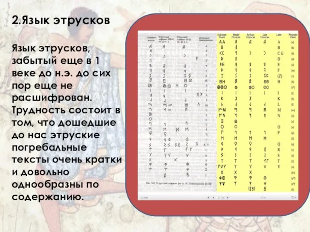 2.Язык этрусков Язык этрусков, забытый еще в 1 веке до н.э. до