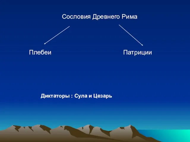 Сословия Древнего Рима Плебеи Патриции Диктаторы : Сула и Цезарь