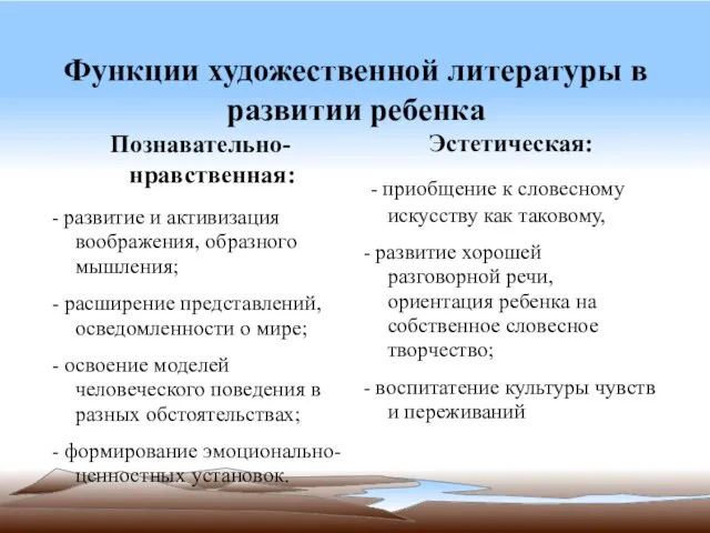 Функции художественной литературы в развитии ребенка Познавательно-нравственная: Эстетическая: - приобщение к словесному