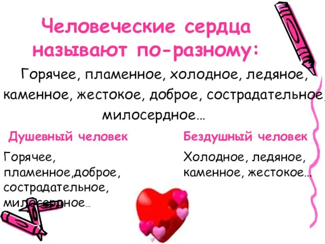 Человеческие сердца называют по-разному: Горячее, пламенное, холодное, ледяное, каменное, жестокое, доброе, сострадательное,