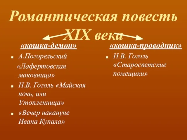 Романтическая повесть XIX века «кошка-демон» А.Погорельский «Лафертовская маковница» Н.В. Гоголь «Майская ночь,