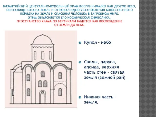 ВИЗАНТИЙСКИЙ ЦЕНТРАЛЬНО-КУПОЛЬНЫЙ ХРАМ ВОСПРИНИМАЛСЯ КАК ДРУГОЕ НЕБО, ОБИТАЛИЩЕ БОГА НА ЗЕМЛЕ И