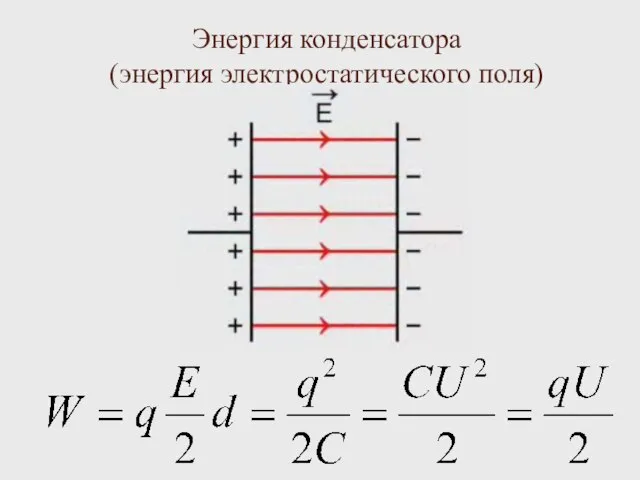 Энергия конденсатора (энергия электростатического поля)