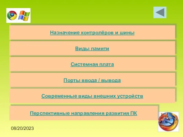 08/20/2023 Назначение контролёров и шины Виды памяти Системная плата Порты ввода /