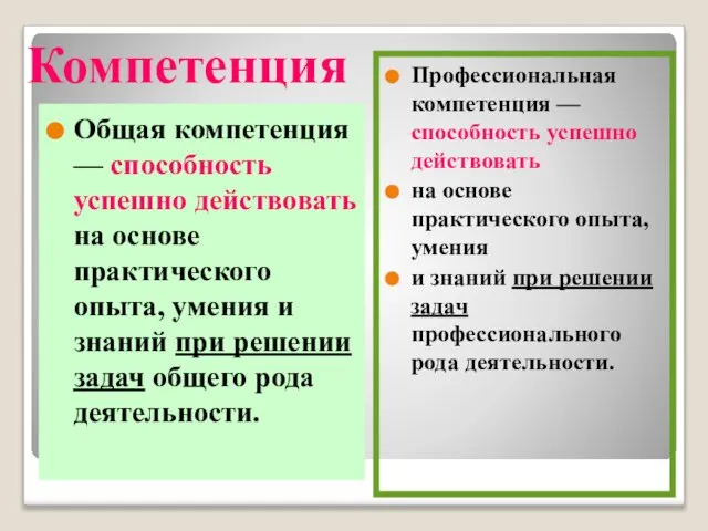 Компетенция Общая компетенция — способность успешно действовать на основе практического опыта, умения