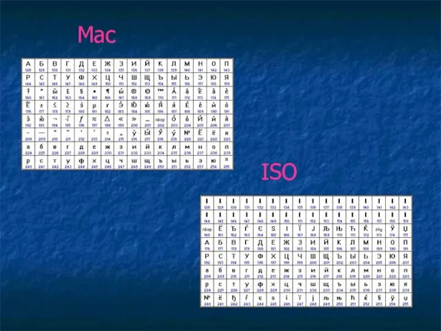 Mac ISO