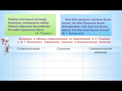 Выпишите в таблицу словосочетания из предложений А. С. Пушкина и В. Г.