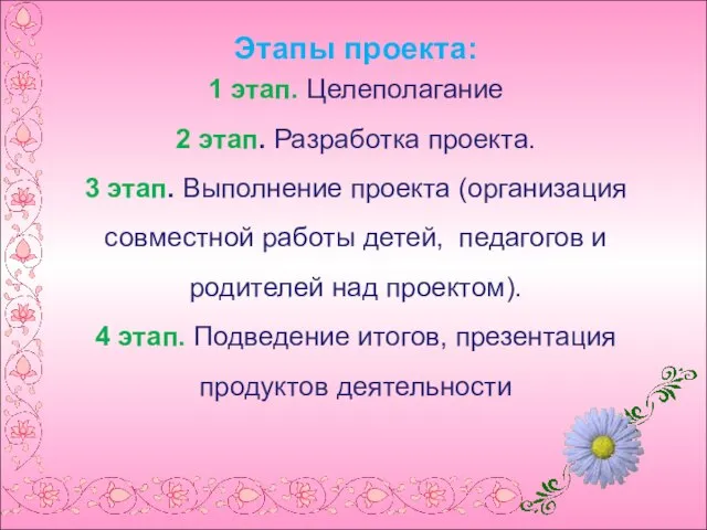 Этапы проекта: 1 этап. Целеполагание 2 этап. Разработка проекта. 3 этап. Выполнение