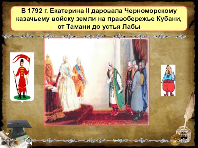 В 1792 г. Екатерина II даровала Черноморскому казачьему войску земли на правобережье