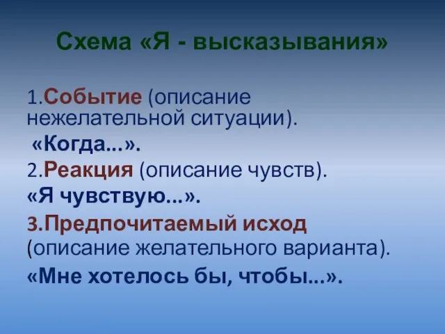 Схема «Я - высказывания» 1.Событие (описание нежелательной ситуации). «Когда...». 2.Реакция (описание чувств).