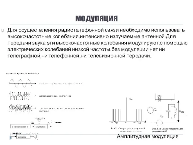 модуляция Для осуществления радиотелефонной связи необходимо использовать высокочастотные колебания,интенсивно излучаемые антенной.Для передачи