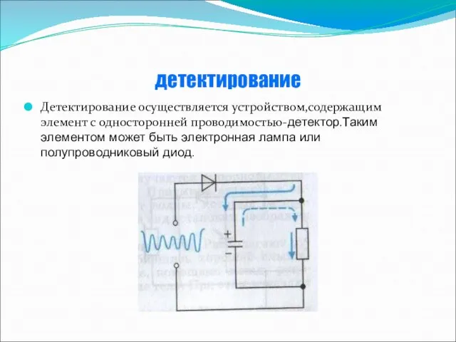 детектирование Детектирование осуществляется устройством,содержащим элемент с односторонней проводимостью-детектор.Таким элементом может быть электронная лампа или полупроводниковый диод.