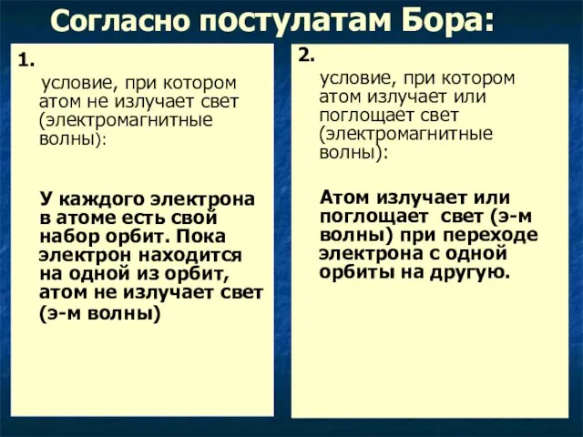 Согласно постулатам Бора: 1. условие, при котором атом не излучает свет (электромагнитные