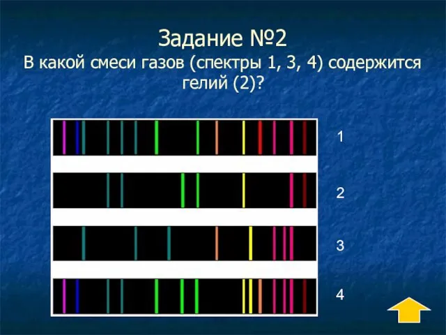 Задание №2 В какой смеси газов (спектры 1, 3, 4) содержится гелий