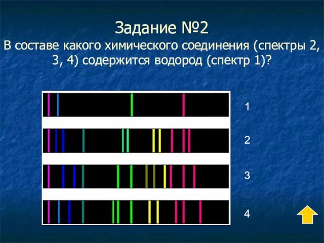 Задание №2 В составе какого химического соединения (спектры 2, 3, 4) содержится