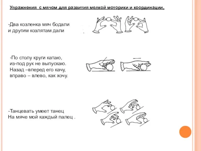 Упражнения с мячом для развития мелкой моторики и координации. -Два козленка мяч