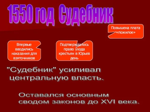 1550 год Судебник Впервые вводились наказания для взяточников Подтверждалось право ухода крестьян