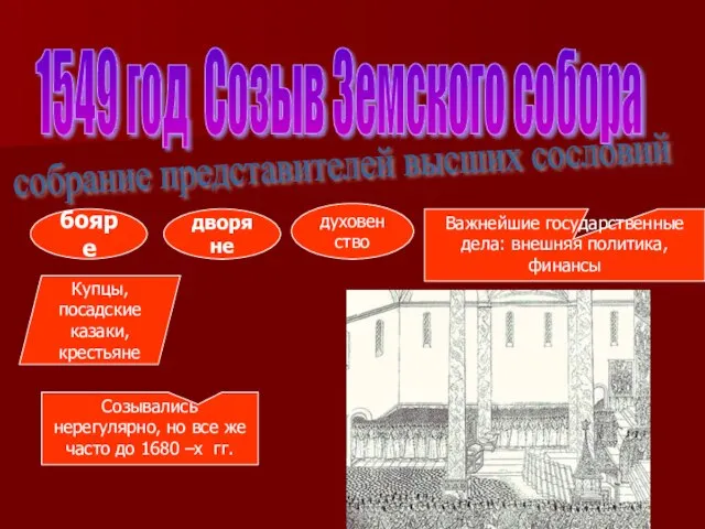 1549 год Созыв Земского собора бояре дворяне духовенство собрание представителей высших сословий