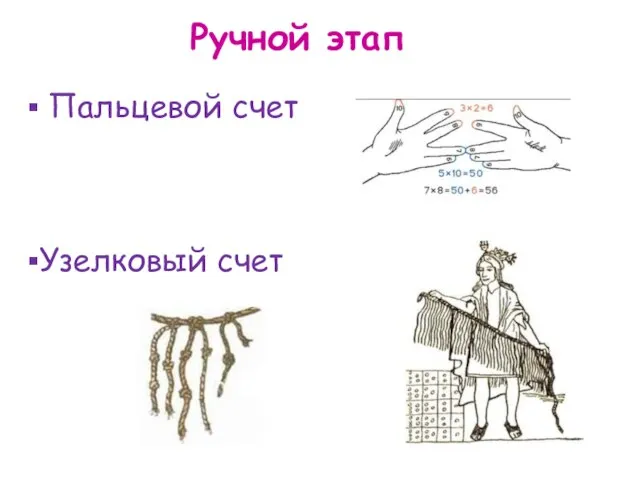 Ручной этап Пальцевой счет Узелковый счет