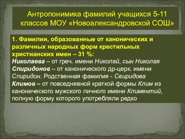 1. Фамилии, образованные от канонических и различных народных форм крестильных христианских имен