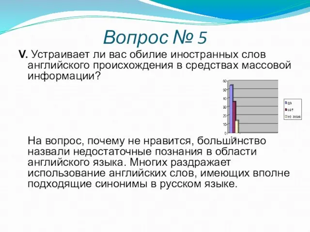 Вопрос № 5 V. Устраивает ли вас обилие иностранных слов английского происхождения