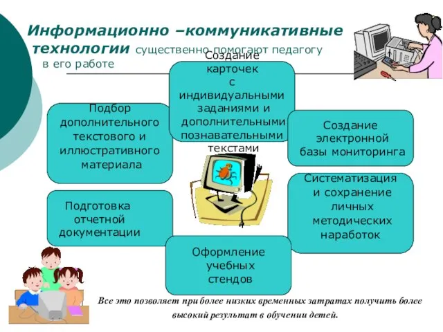 Все это позволяет при более низких временных затратах получить более высокий результат