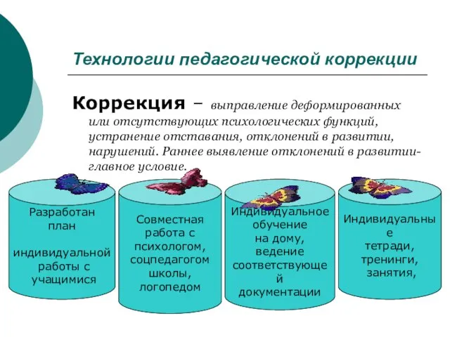 Технологии педагогической коррекции Коррекция – выправление деформированных или отсутствующих психологических функций, устранение