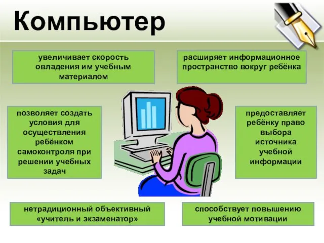 Компьютер увеличивает скорость овладения им учебным материалом позволяет создать условия для осуществления