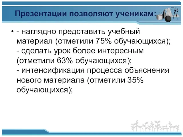 Презентации позволяют ученикам: - наглядно представить учебный материал (отметили 75% обучающихся); -