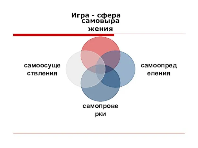 Игра - сфера