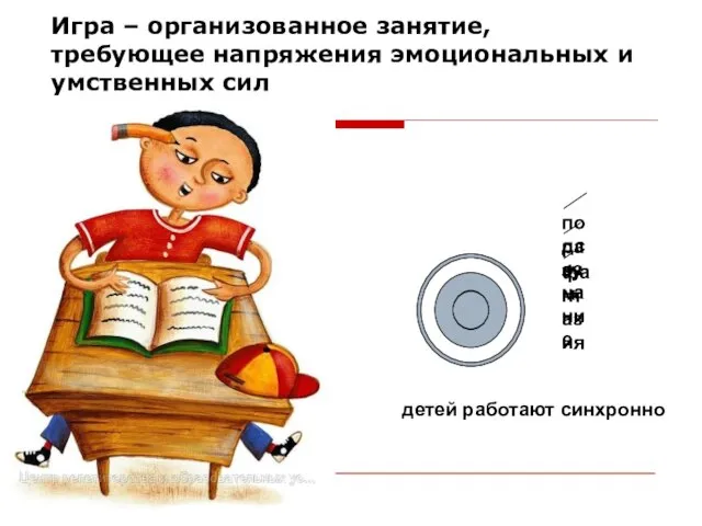 Игра – организованное занятие, требующее напряжения эмоциональных и умственных сил детей работают синхронно