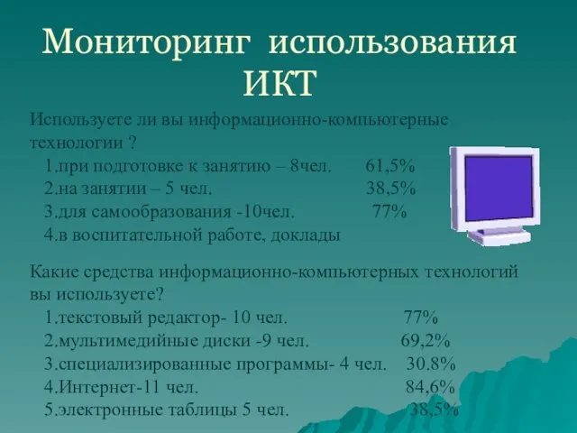 Мониторинг использования ИКТ Используете ли вы информационно-компьютерные технологии ? при подготовке к