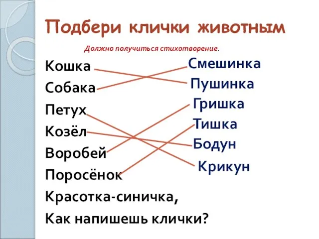 Подбери клички животным Кошка Собака Петух Козёл Воробей Поросёнок Красотка-синичка, Как напишешь