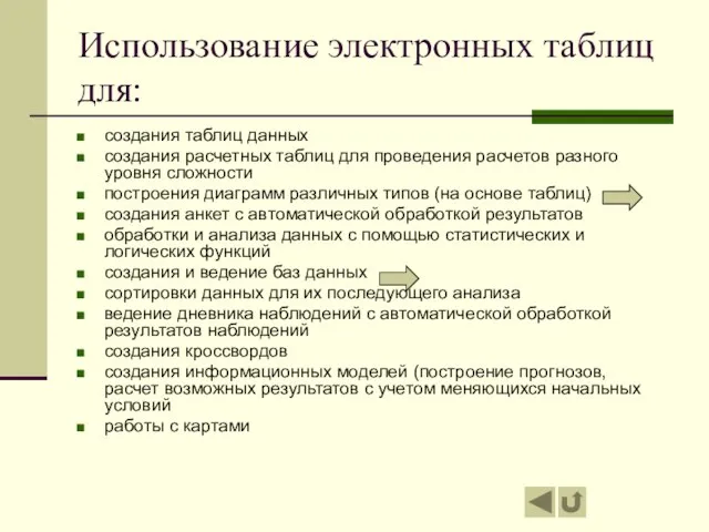 Использование электронных таблиц для: создания таблиц данных создания расчетных таблиц для проведения