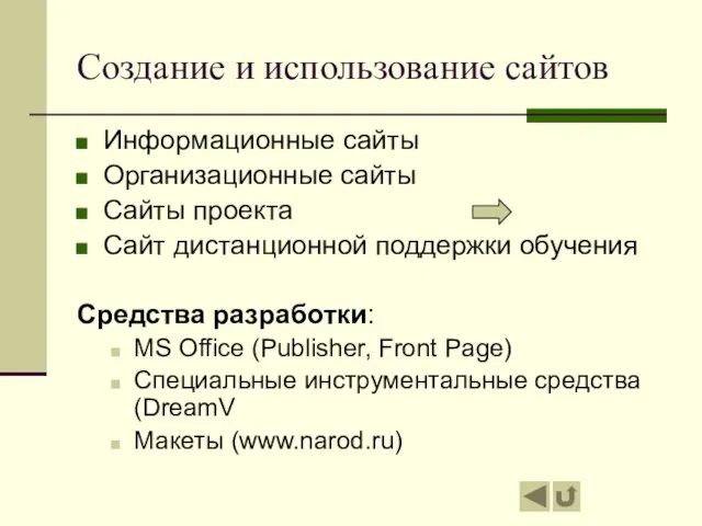 Создание и использование сайтов Информационные сайты Организационные сайты Сайты проекта Сайт дистанционной