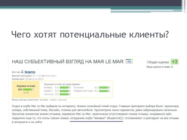 Чего хотят потенциальные клиенты?