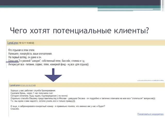Чего хотят потенциальные клиенты?