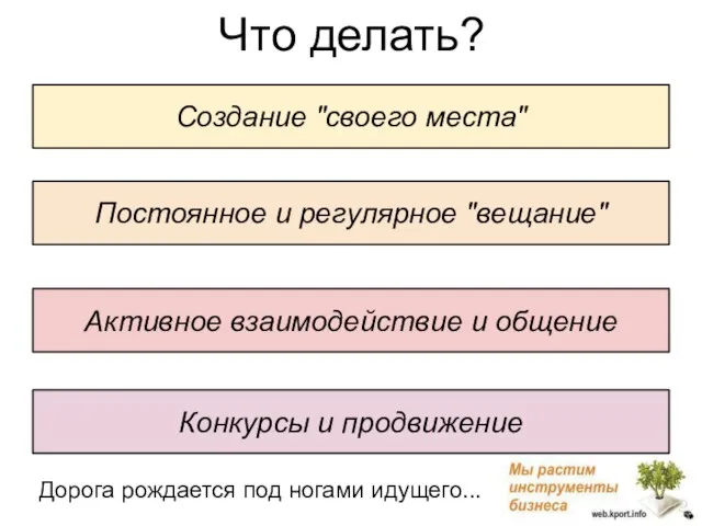 Создание "своего места" Постоянное и регулярное "вещание" Активное взаимодействие и общение Конкурсы