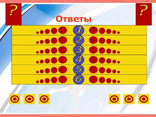 Ответы Для тепла 29 Чтобы не быть раздетым 15 Чтобы ходить по