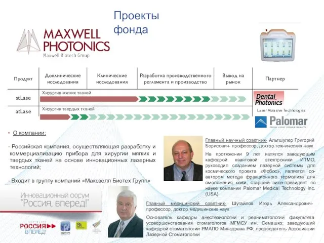 Проекты фонда Хирургия твердых тканей Хирургия мягких тканей Laser Abrasive Technologies О