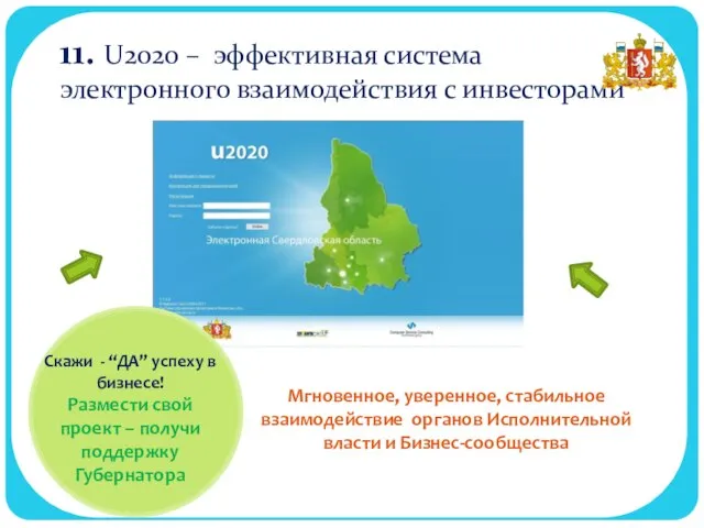 11. U2020 – эффективная система электронного взаимодействия с инвесторами Мгновенное, уверенное, стабильное