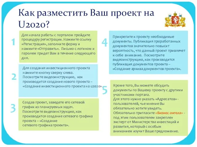 Как разместить Ваш проект на U2020? 1 2 3 4 5 Для