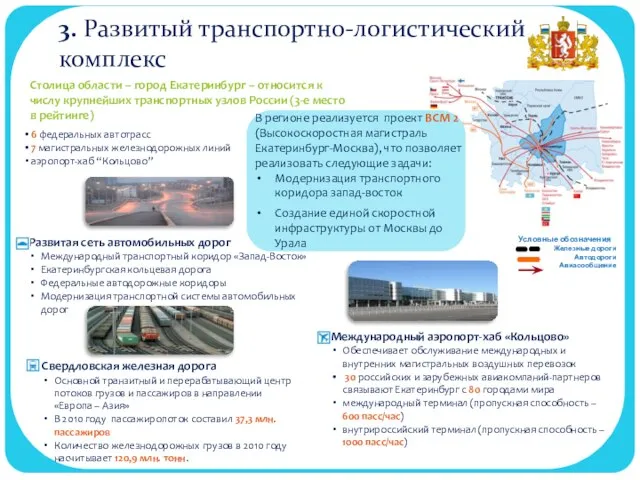 3. Развитый транспортно-логистический комплекс 6 федеральных автотрасс 7 магистральных железнодорожных линий аэропорт-хаб