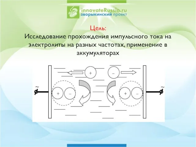 Цель: Исследование прохождения импульсного тока на электролиты на разных частотах, применение в аккумуляторах